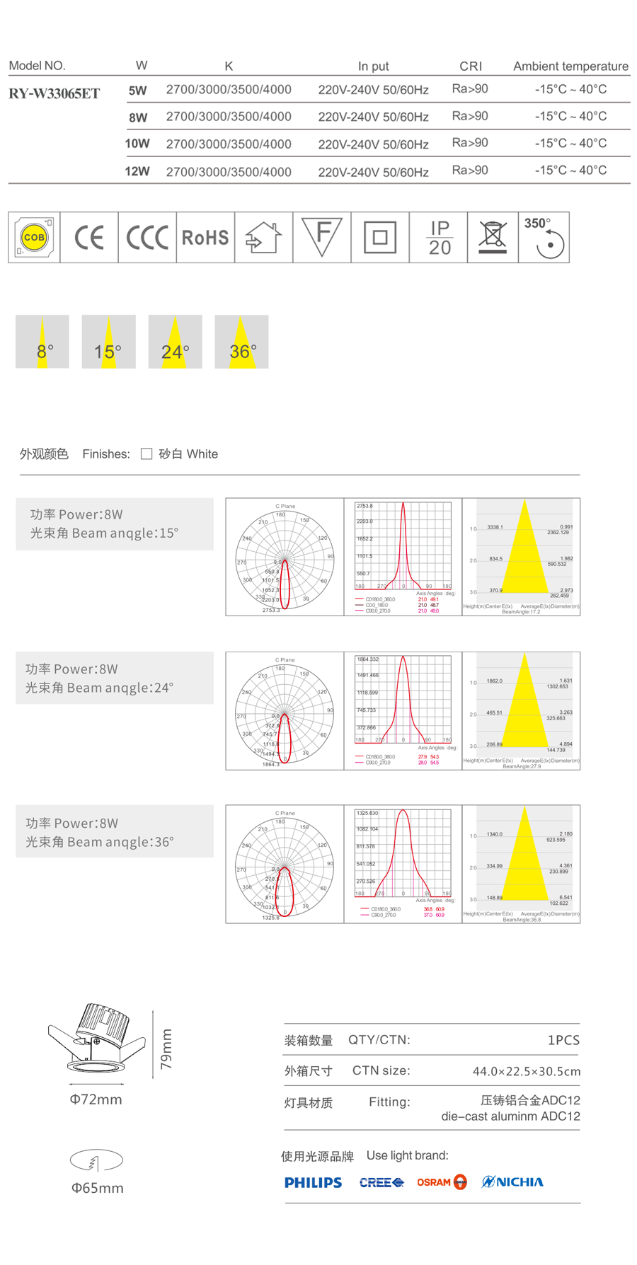 简韵洗墙灯 RY-W33065ET尾缀