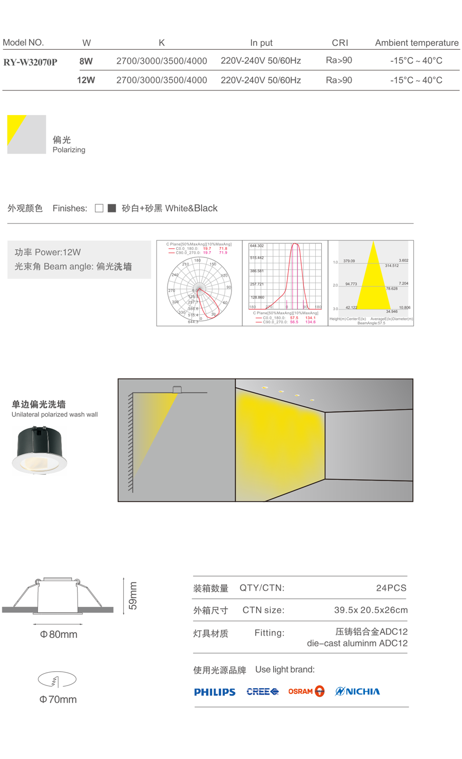 美韵洗墙灯 RY-W32070P下