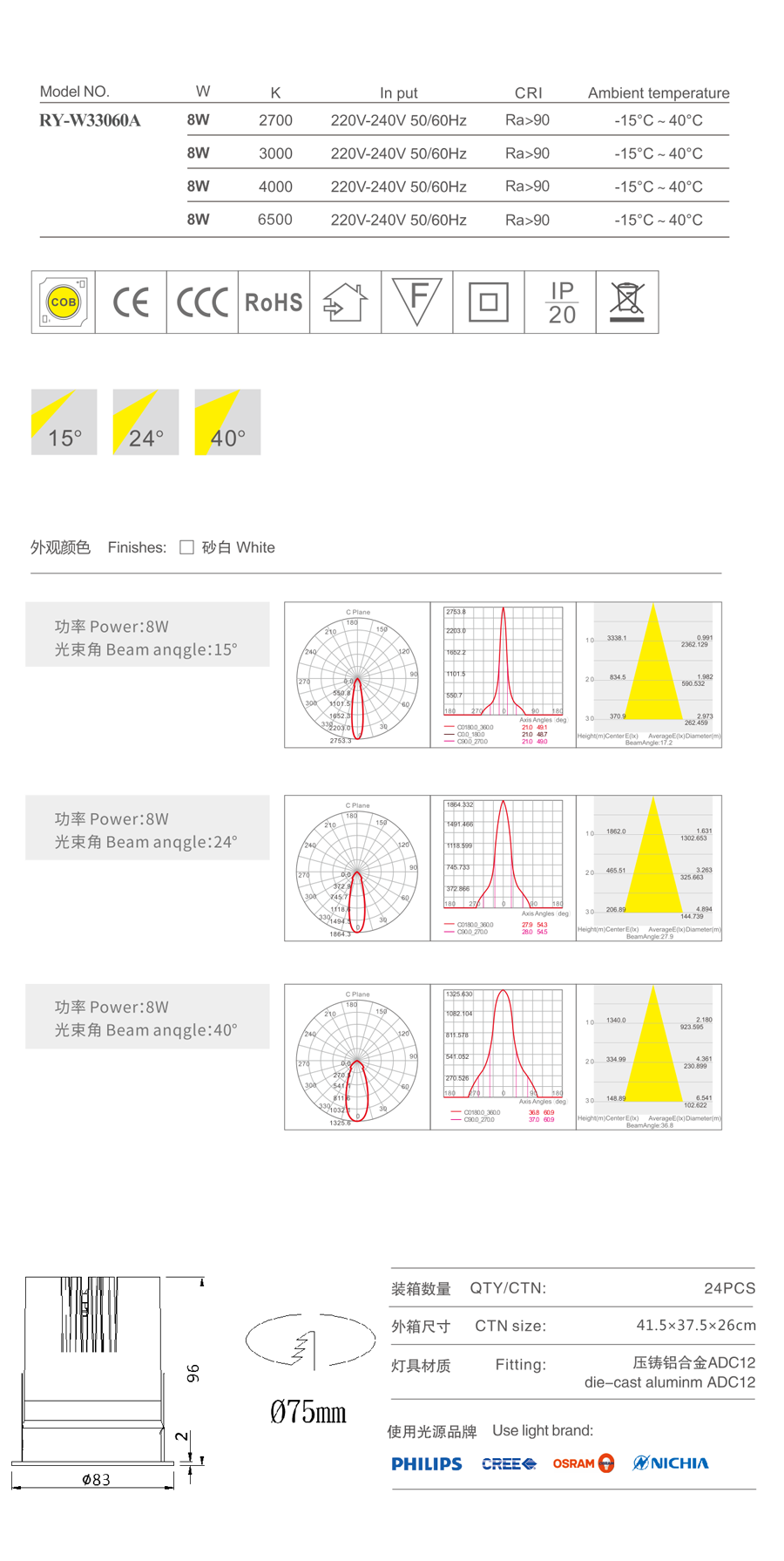 简韵洗墙灯 RY-W33060A下